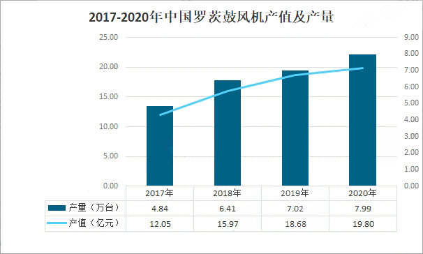 網帶式超聲波清洗機應用范圍