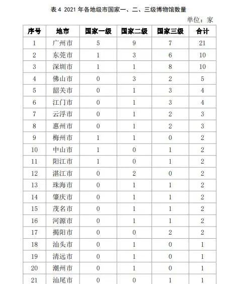 電噴節氣門可以用超聲波清洗機清洗嗎？